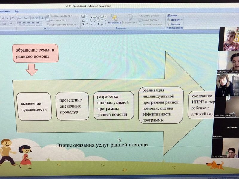 Передача опыта работы
